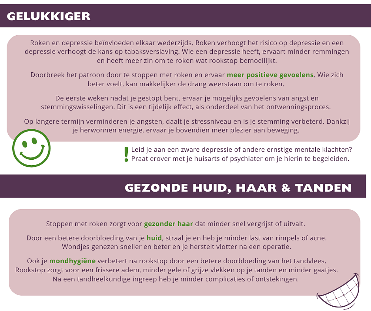 Voordelen stoppen met roken | Respiratoire Gezondheid